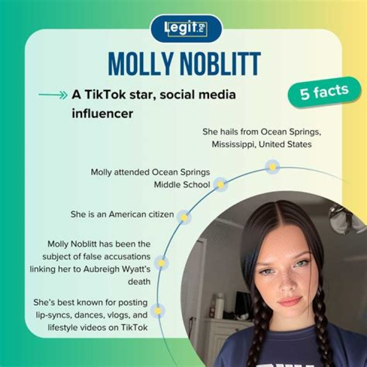 Molly Noblitt: The Tragic Story Of Ocean Springs